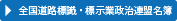 全国道路標識・標示業政治連盟名簿